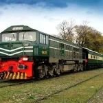 خط‌ آهن ۶۴۷ کیلومتری ازبکستان–پاکستان؛